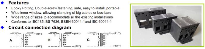 SCT2851 Three Phase CT SCT2851 Three Phase CT